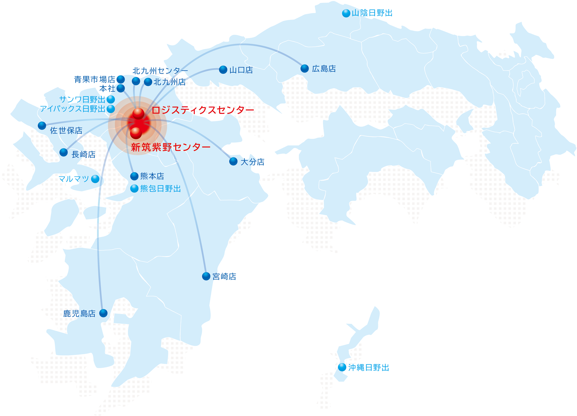 日野出株式会社のロジスティクスサービス